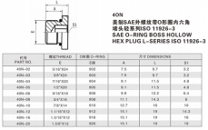 堵頭—美制SAE外螺紋帶O形圈內(nèi)六角 堵頭輕系列ISO 11926-3