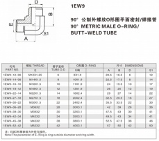 焊接式管接頭—90°公制外螺紋O形圈平面密封/焊接管
