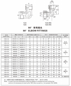 卡套式管接頭—90° 轉(zhuǎn)彎接頭