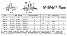 擴口式管接頭—公制外螺紋74°外錐三通