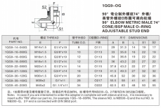 擴口式管接頭—90°彎公制外螺紋74°外錐/ 英管外螺紋O形圈可調(diào)向柱端
