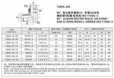 擴口式管接頭—90°彎公制外螺紋74°外錐/SAE外 螺紋帶O形圈 輕系列 ISO 11926-3