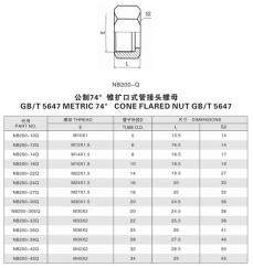 擴口式管接頭—公制74°錐擴口式管接頭螺母