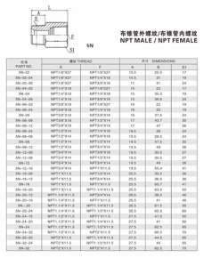 錐管螺紋管接頭—布錐管外螺紋/布錐管內(nèi)螺紋