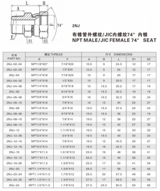 擴(kuò)口式管接頭—布錐管外螺紋/JIC內(nèi)螺紋74°內(nèi)錐