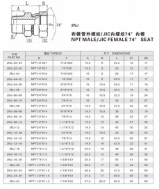 擴(kuò)口式管接頭—美制JIC外螺紋74°外錐 /英錐管外螺紋