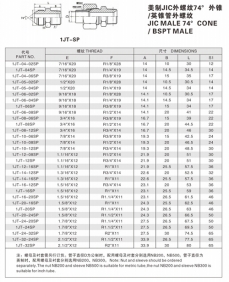 擴(kuò)口式管接頭—90°彎美制JIC外螺紋 74°外錐/英錐管外螺紋