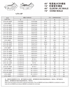 擴(kuò)口式管接頭—45°彎美制JIC外螺紋 74°外椎管外螺紋
