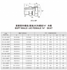 擴(kuò)口式管接頭—英錐管外螺紋/美制JIC內(nèi)螺紋74°內(nèi)錐