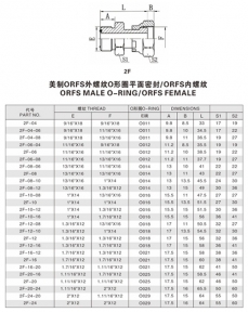 焊接式管接頭—美制ORFS外螺紋O形圈平面密封/ORFS內(nèi)螺紋