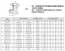 焊接式管接頭—90°彎美制ORFS外螺紋O形圈平面密封/ ORFS 內(nèi)螺紋