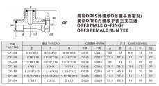 焊接式管接頭—美制ORFS外螺紋O形圈平面密封/ 美制ORFS內(nèi)螺紋平面主支三通