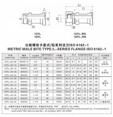 法蘭接頭—公制螺紋卡套式/輕系列法蘭ISO 6162-1