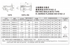 法蘭接頭—公制螺紋卡套式 重系列法蘭ISO 6162-2