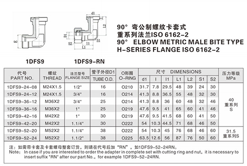 法蘭接頭—90°彎公制螺紋卡套式 重系列法蘭ISO 6162-2