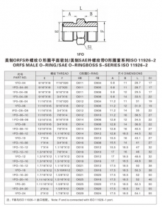 焊接式管接頭—美制ORFS外螺紋Ｏ形圈平面密封/美制SAE外螺紋帶O形圈重系列ISO 11926-2