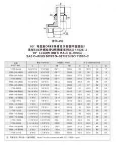 焊接式管接頭—90°彎美制ORFS外螺紋Ｏ形圈平面密封/ 美制SAE外螺紋帶O形圈重系列ISO 11926-2