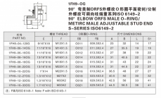 焊接式管接頭—90°彎美制ORFS外螺紋Ｏ形圈平面密封/公制 外螺紋可調(diào)向柱端重系列ISO 6149-2