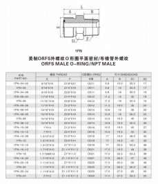 焊接式管接頭—美制ORFS外螺紋Ｏ形圈平面密封/布錐管外螺紋