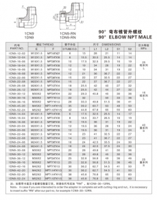 卡套式管接頭—90°彎布錐管外螺紋