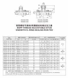 卡套式管接頭—英管螺紋可調(diào)向O形圈密封柱端主支三通