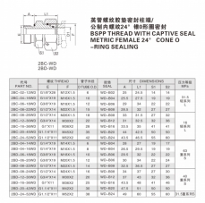 卡套式管接頭—英管螺紋膠墊密封柱端/ 公制內(nèi)螺紋24°錐0形圈密封