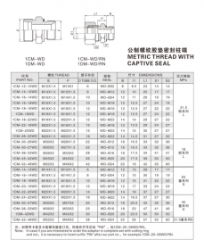 卡套式管接頭—公制螺紋膠墊密封柱端