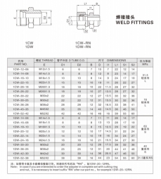 卡套式管接頭—焊接接頭