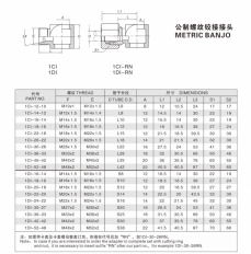 卡套式管接頭—公制螺紋鉸接接頭