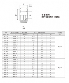 卡套式管接頭—卡套螺母