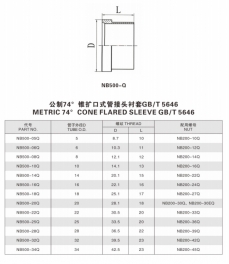 擴(kuò)口式管接頭—公制74°錐擴(kuò)口式管接頭襯套GB/T 5646