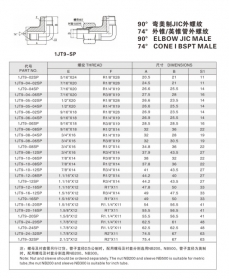 擴(kuò)口式管接頭—90°彎美制JIC外螺紋 74°外錐/英錐管外螺紋