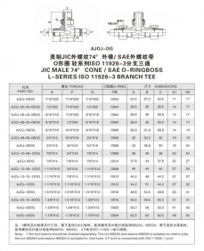 擴(kuò)口式管接頭—美制JIC外螺紋74°外錐/ SAE外螺紋帶 O形圈 輕系列ISO 11926-3分支三通