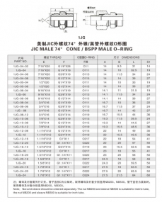 擴(kuò)口式管接頭—美制JIC外螺紋74°外錐/英管外螺紋O形圈
