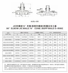 擴(kuò)口式管接頭—JIC外螺紋74°外錐/英管外螺紋O形圈分支三通