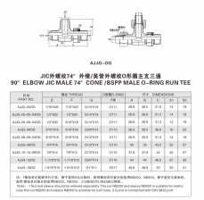 擴(kuò)口式管接頭—JIC外螺紋74°外錐/英管外螺紋O形圈主支三通