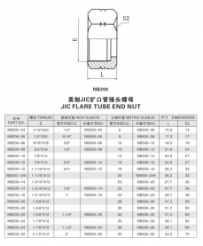美制JIC擴(kuò)口管接頭螺母