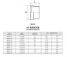 JIC 英制管襯套