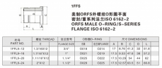 美制ORFS外螺紋O形圈平面 密封/重系列法蘭ISO 6162-2