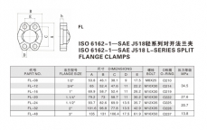 法蘭接頭—ISO 6162-1—SAE J518輕系列對開法蘭夾