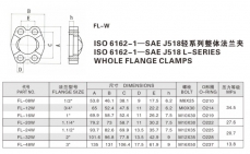 法蘭接頭—ISO 6162-1—SAE J518輕系列整體法蘭夾