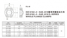 法蘭接頭—ISO 6162-2—SAE J518重系列整體法蘭夾
