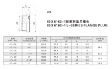 法蘭接頭—ISO 6162-1輕系列法蘭堵頭