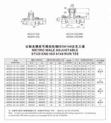 卡套式管接頭—公制名螺紋可調(diào)向柱端ISO6149主支三通