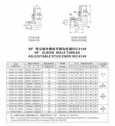 卡套式管接頭—90°彎公制外螺紋可調(diào)向柱端ISO 6149
